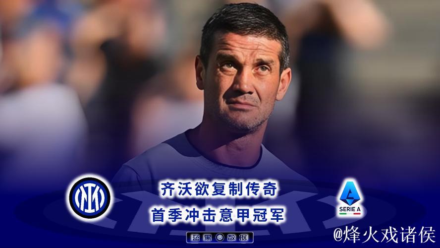 齐沃:全力以赴争夺意大利超级杯冠军 齐沃:全力以赴争夺意大利超级杯冠军